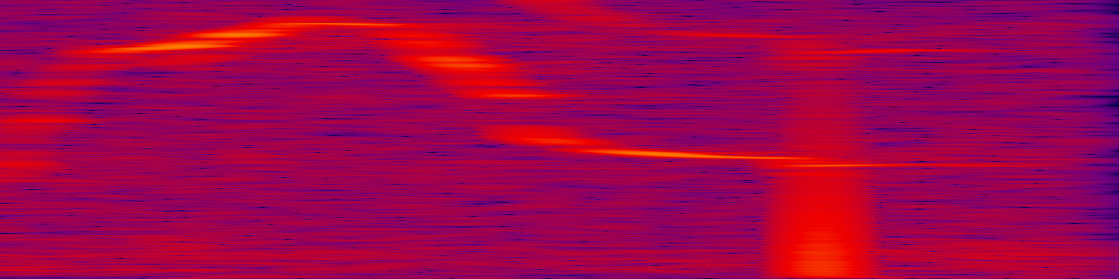 spektrogram
