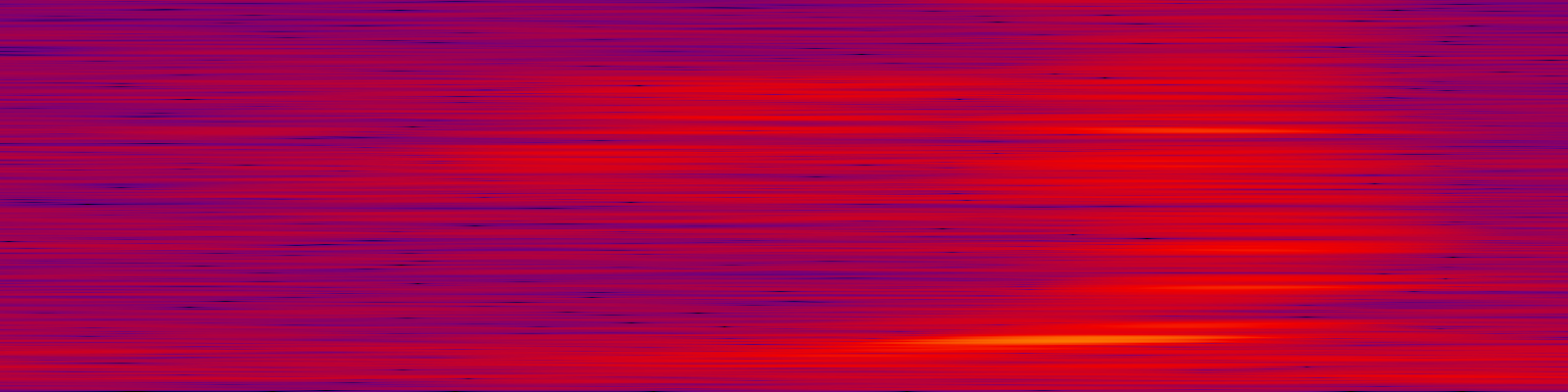 spektrogram