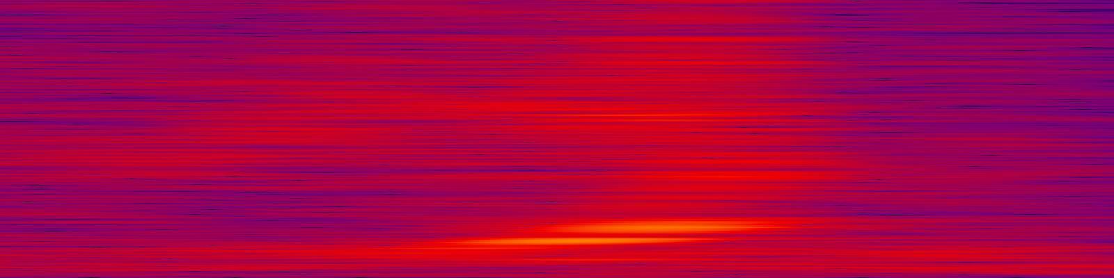 spektrogram