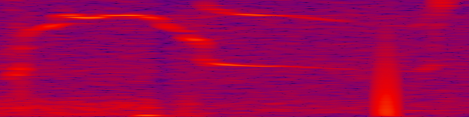 spektrogram