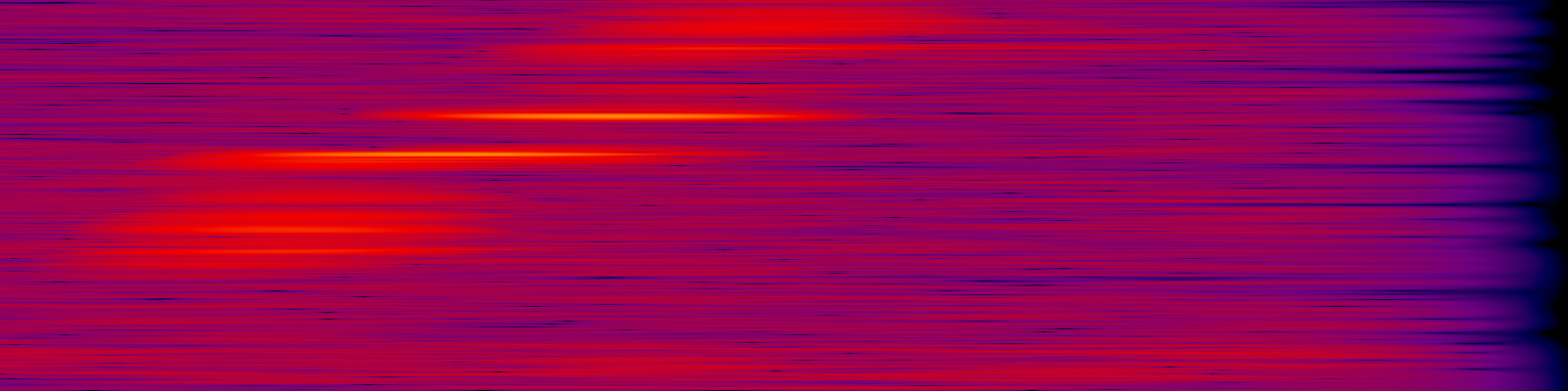 spektrogram
