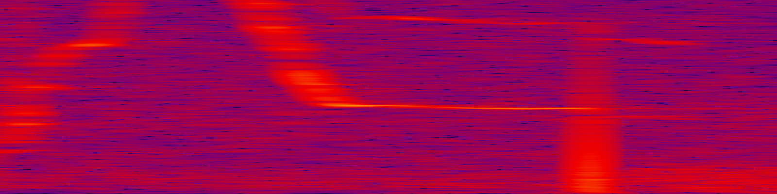 spektrogram