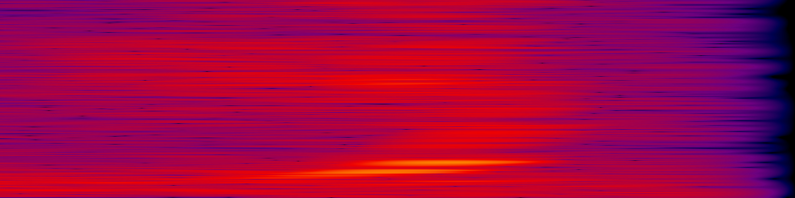spektrogram