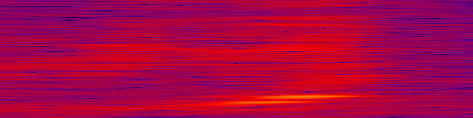 spektrogram