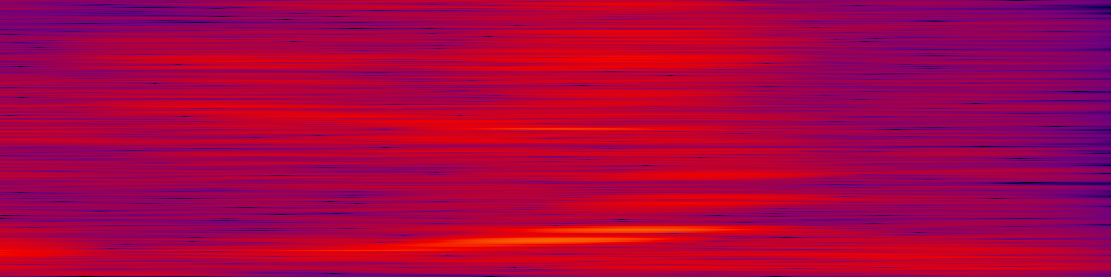 spektrogram