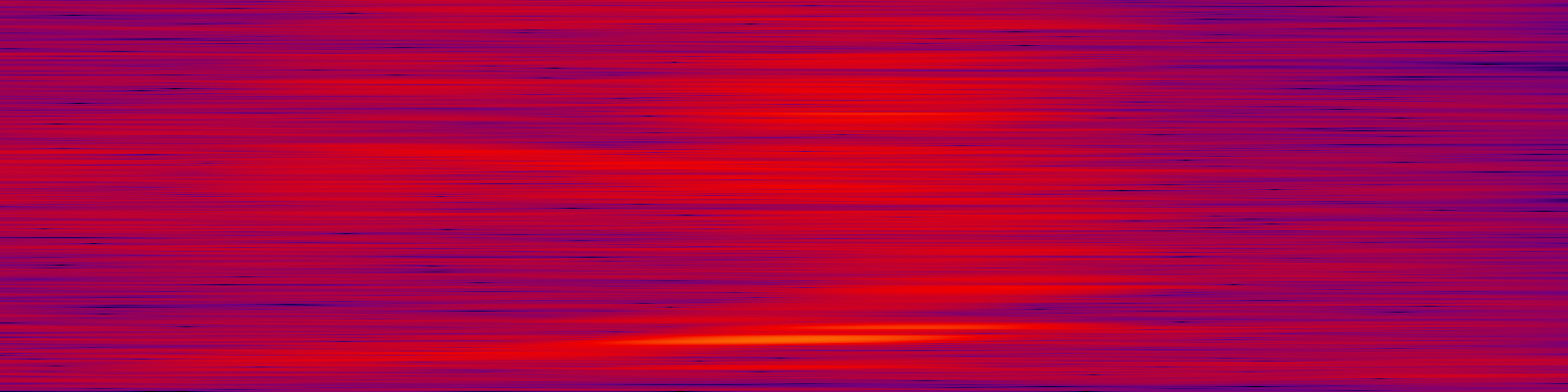 spektrogram