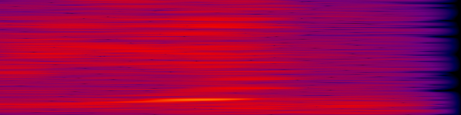 spektrogram