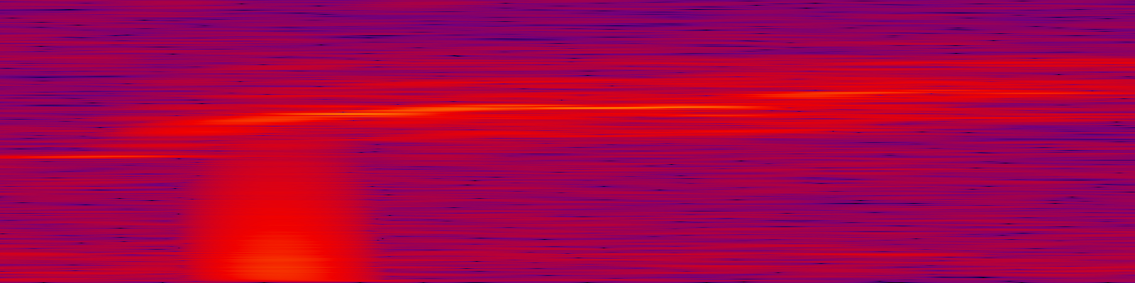spektrogram