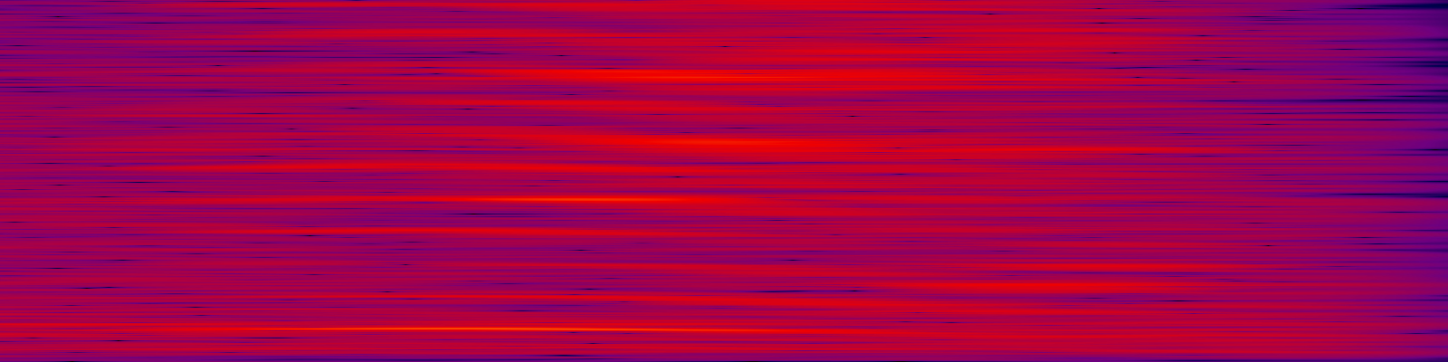 spektrogram