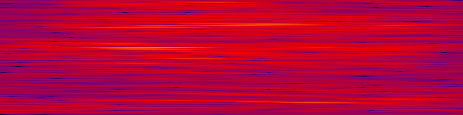 spektrogram