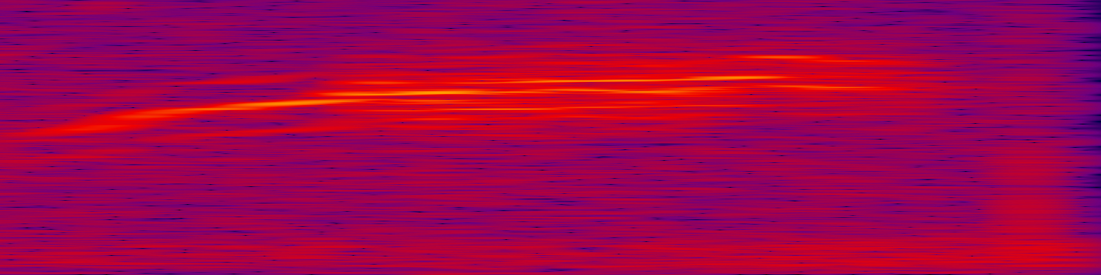 spektrogram