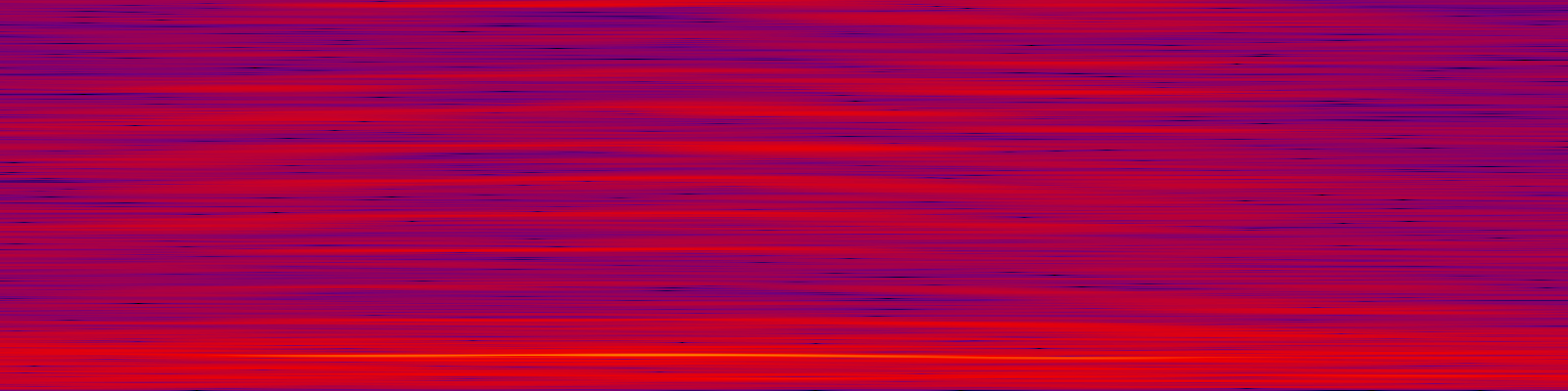 spektrogram