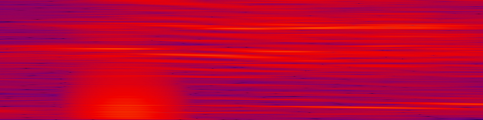 spektrogram
