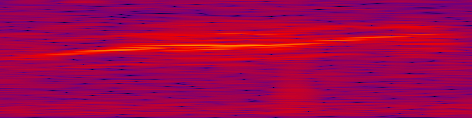 spektrogram