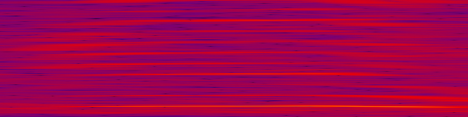 spektrogram