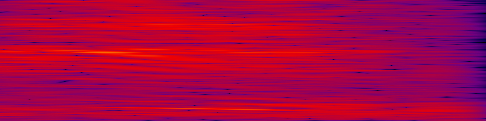 spektrogram