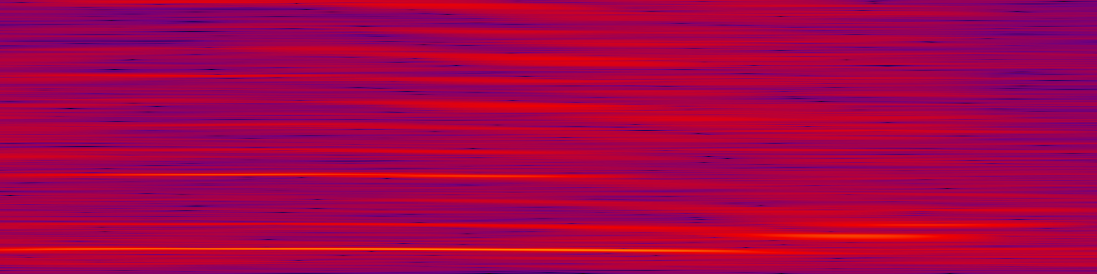 spektrogram