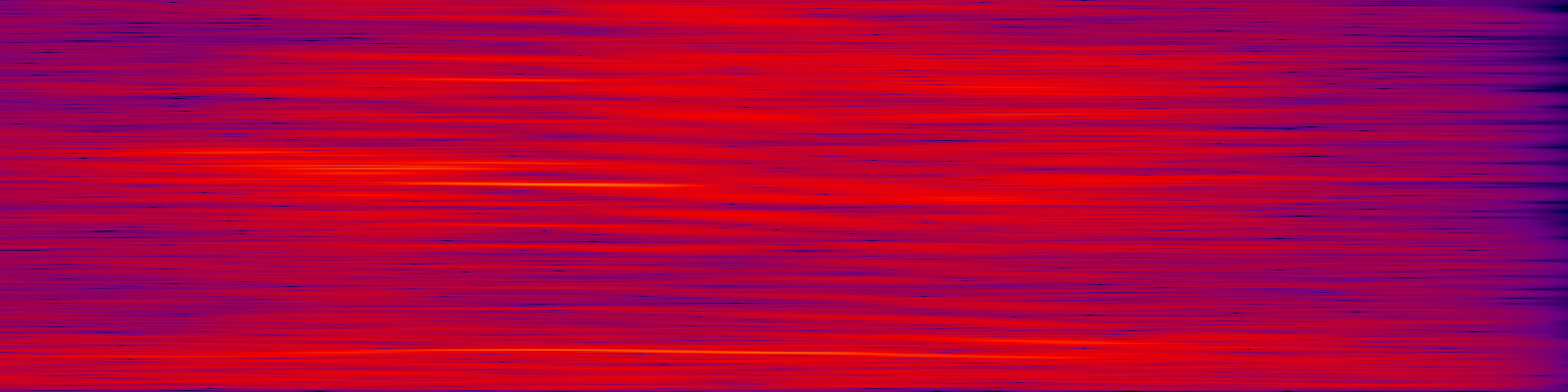 spektrogram