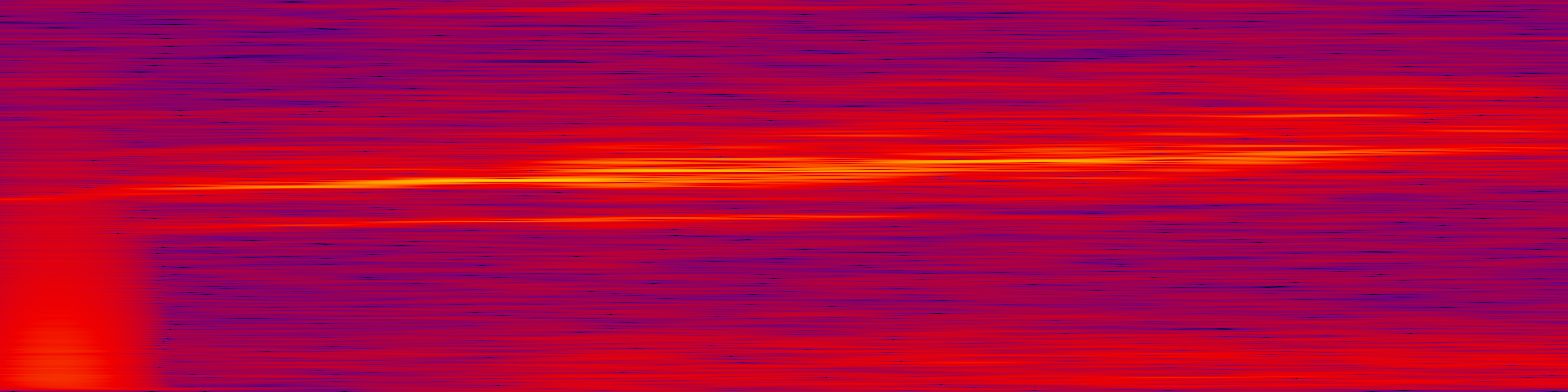 spektrogram