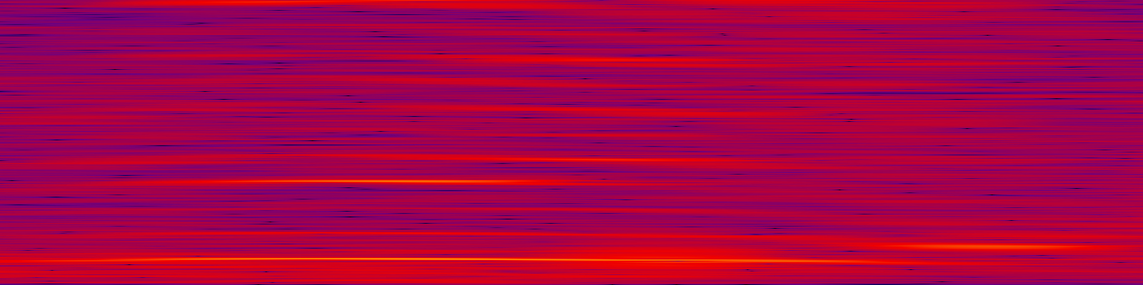 spektrogram