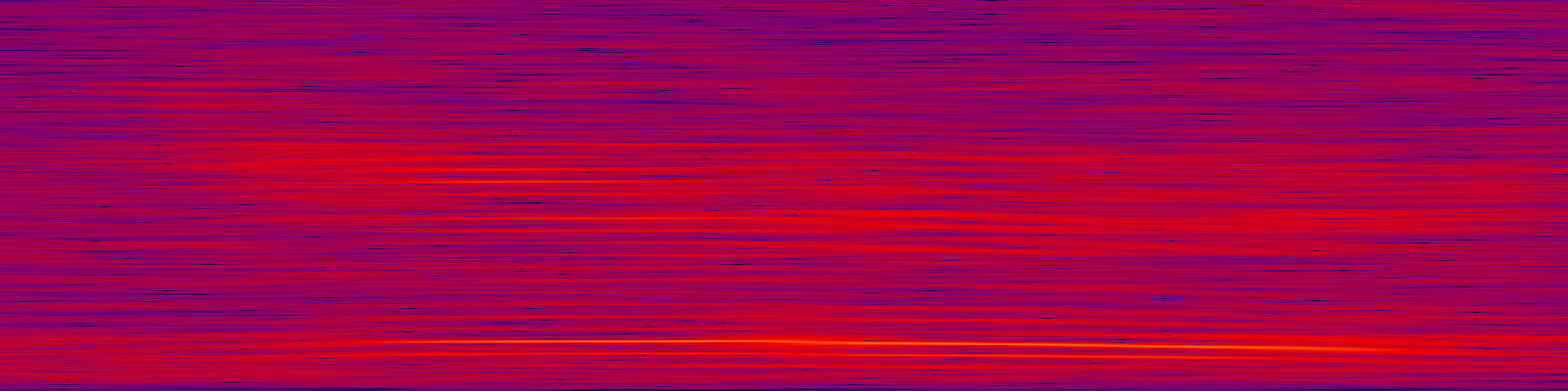spektrogram