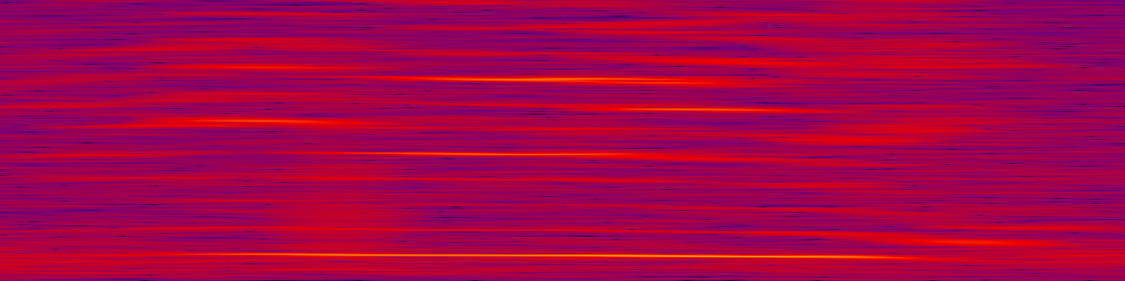 spektrogram