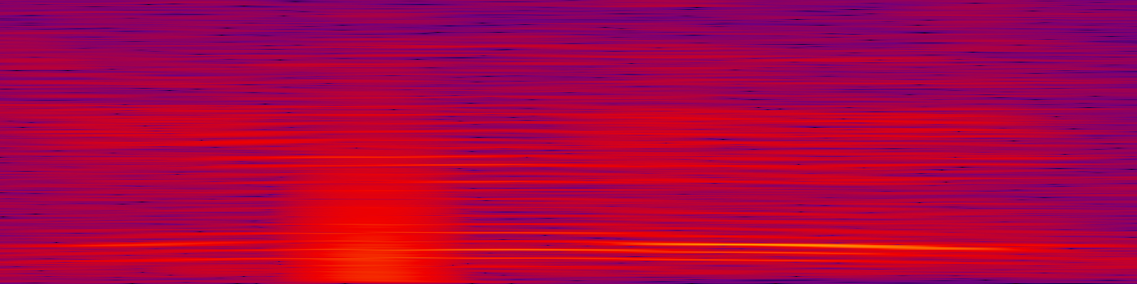 spektrogram