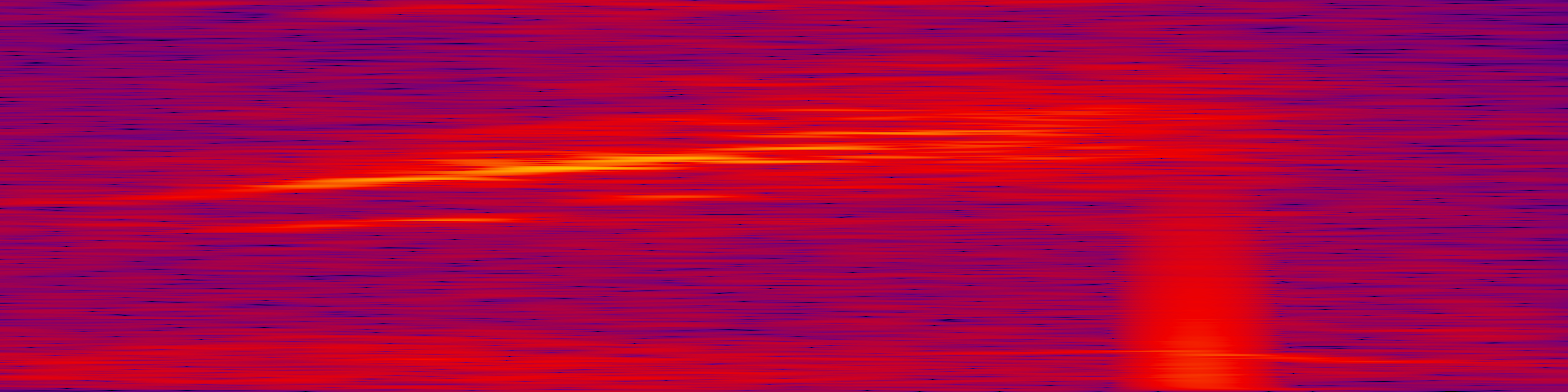 spektrogram