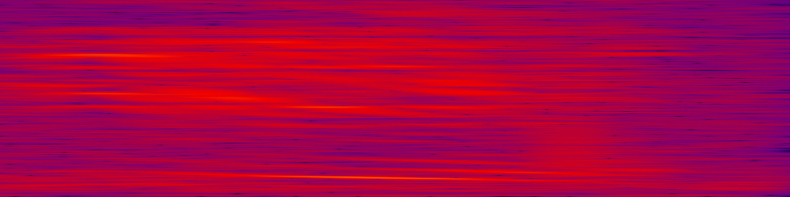 spektrogram