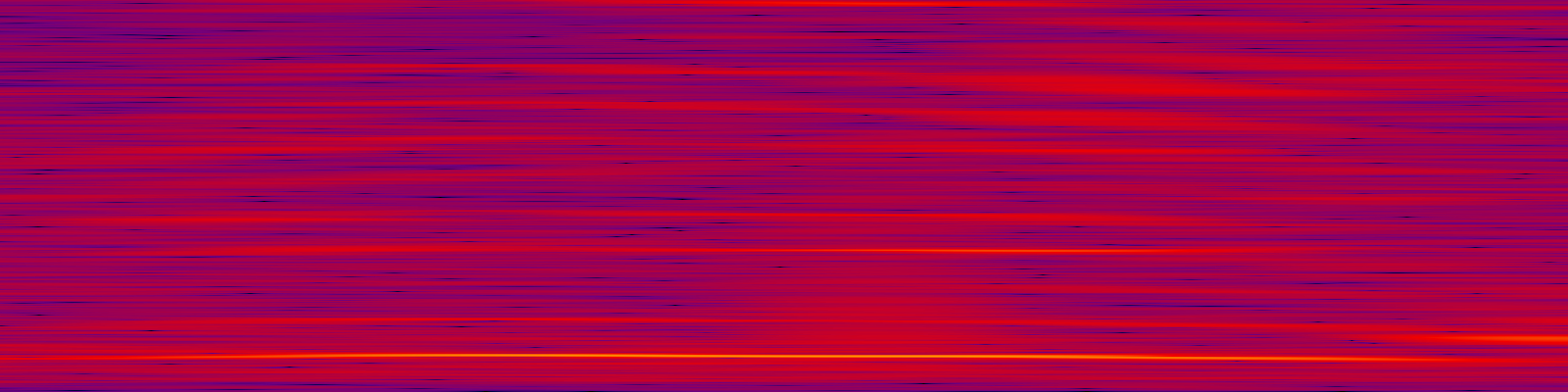 spektrogram