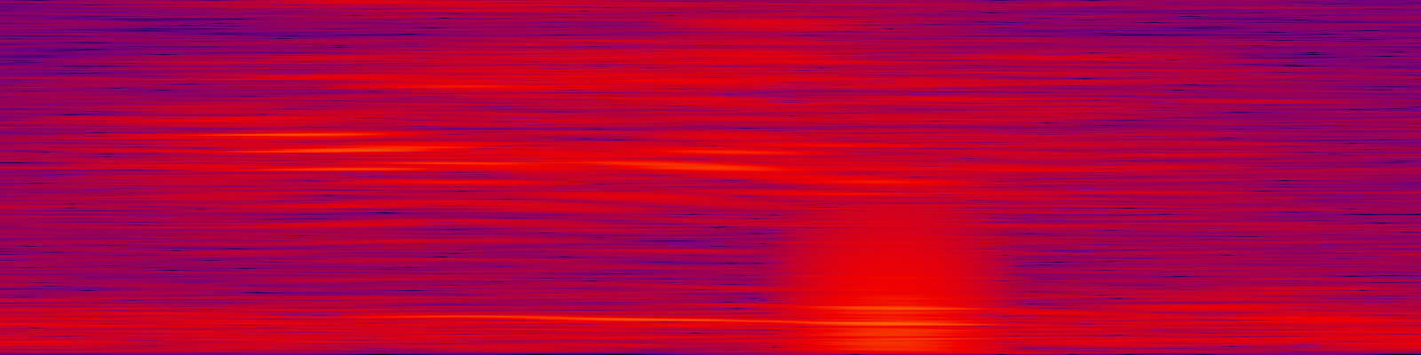 spektrogram