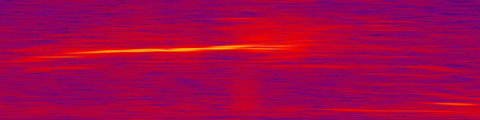 spektrogram