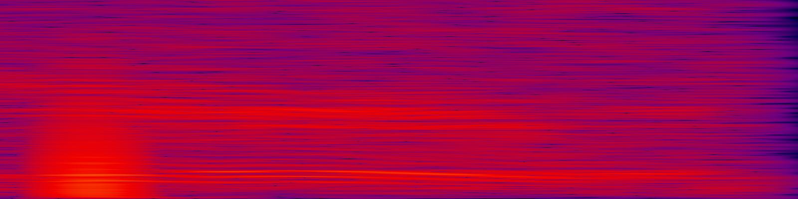 spektrogram