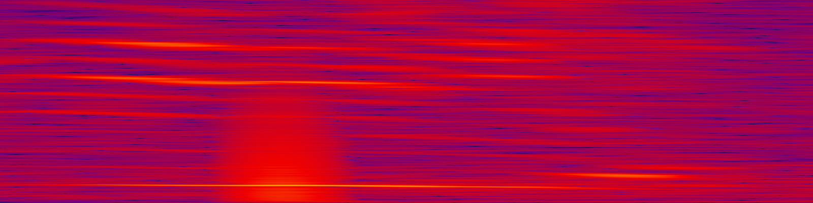 spektrogram