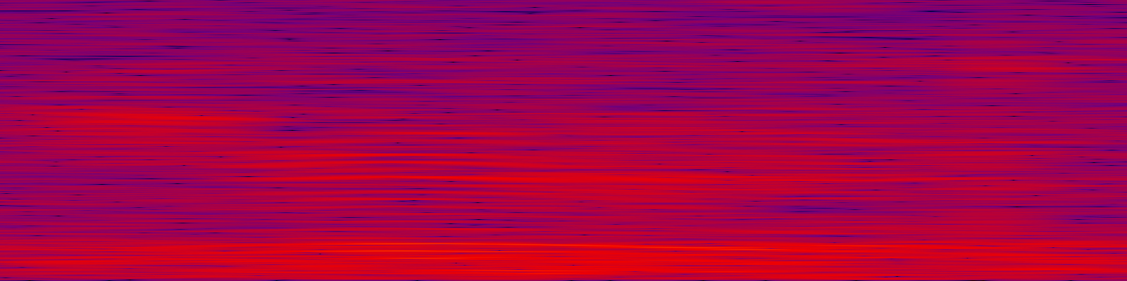 spektrogram