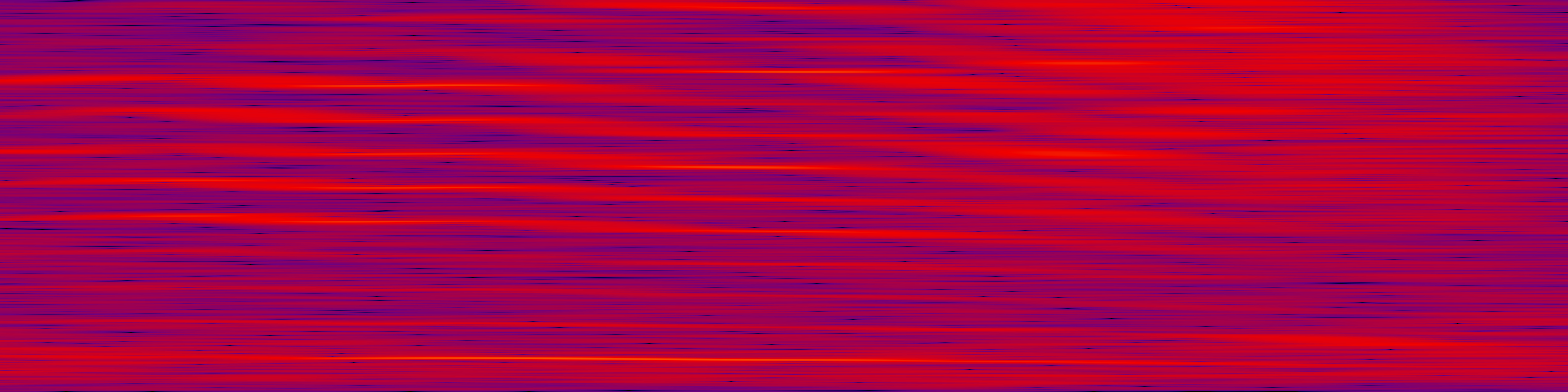 spektrogram