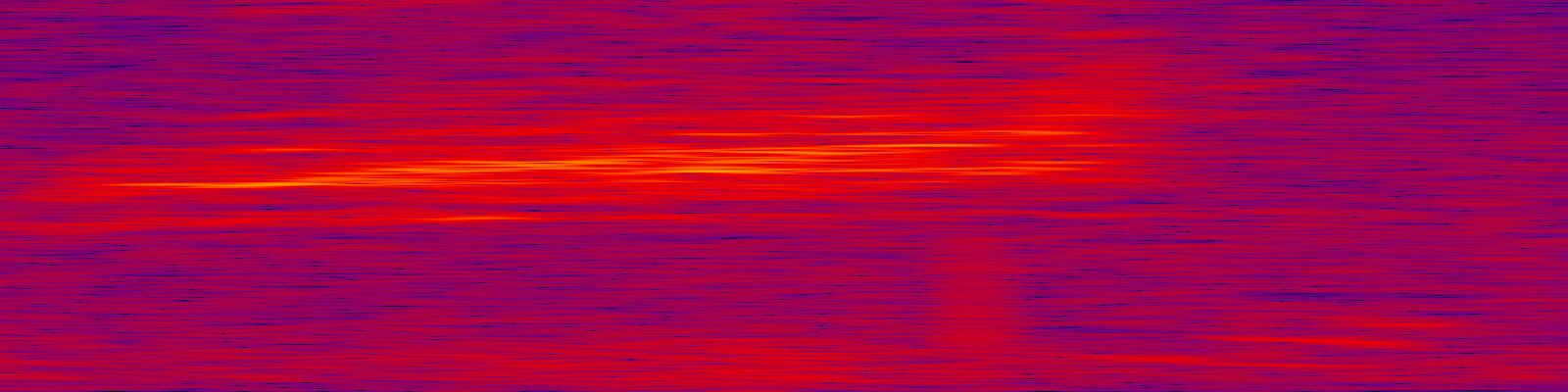 spektrogram