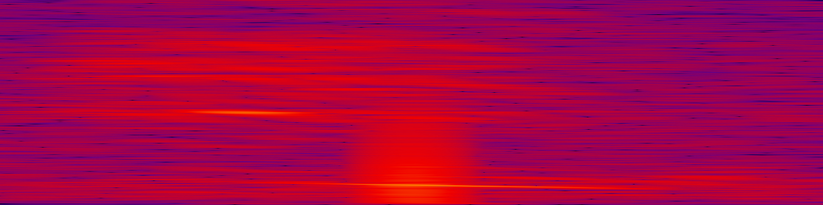 spektrogram