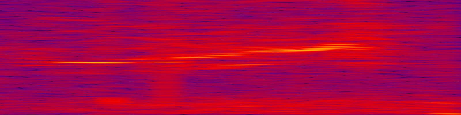 spektrogram