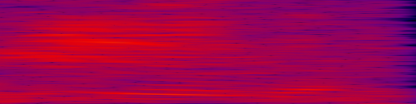 spektrogram