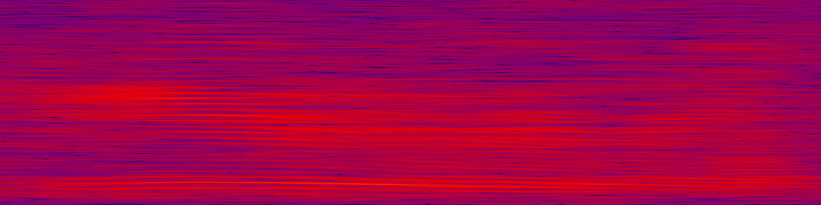 spektrogram