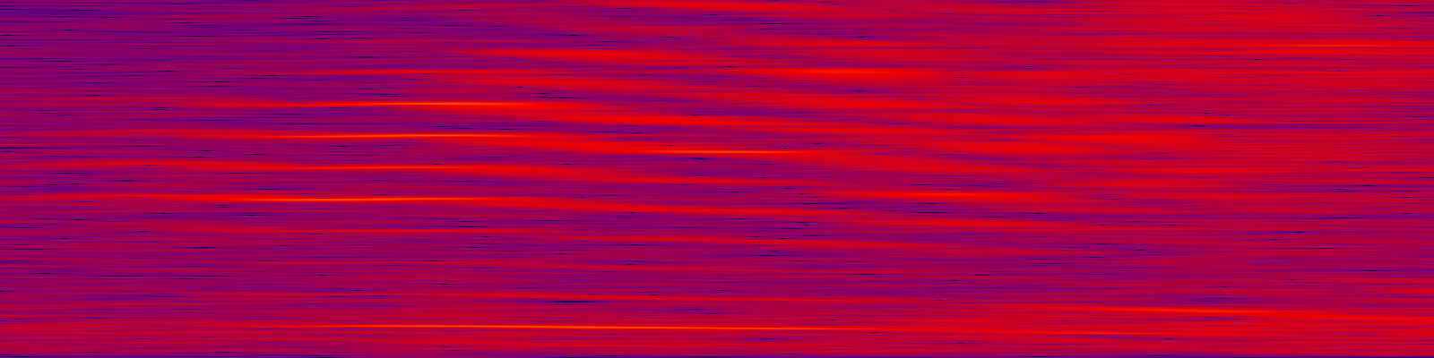 spektrogram