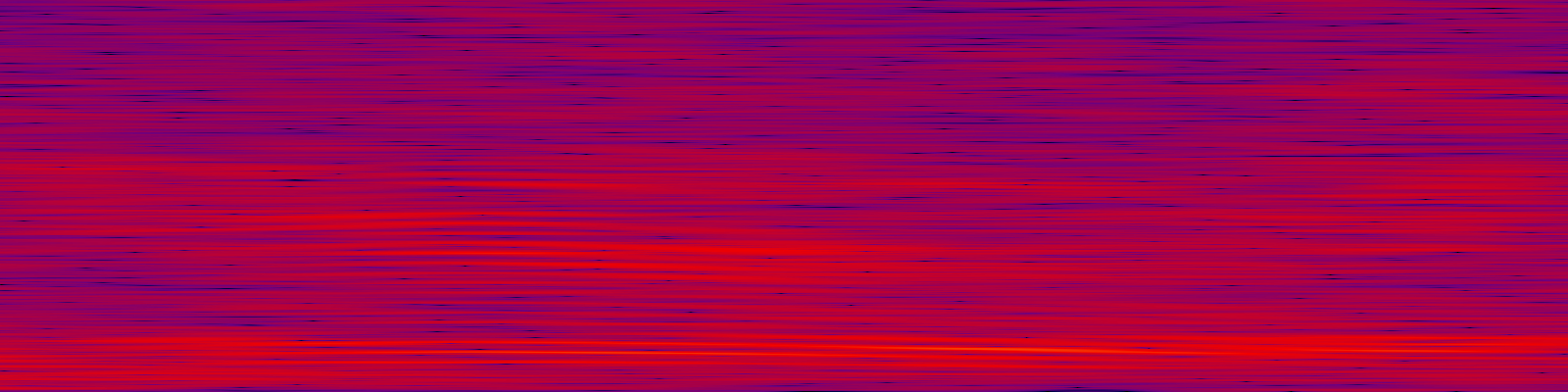 spektrogram