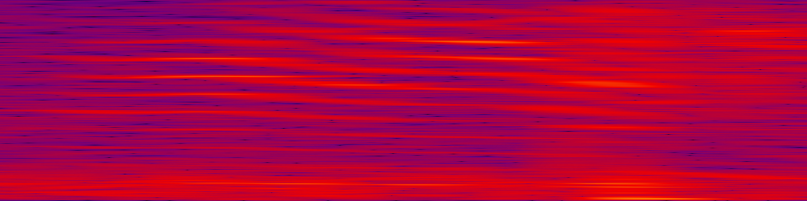 spektrogram