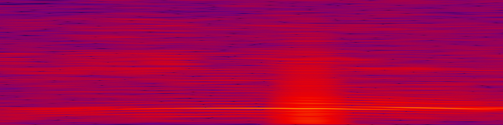 spektrogram