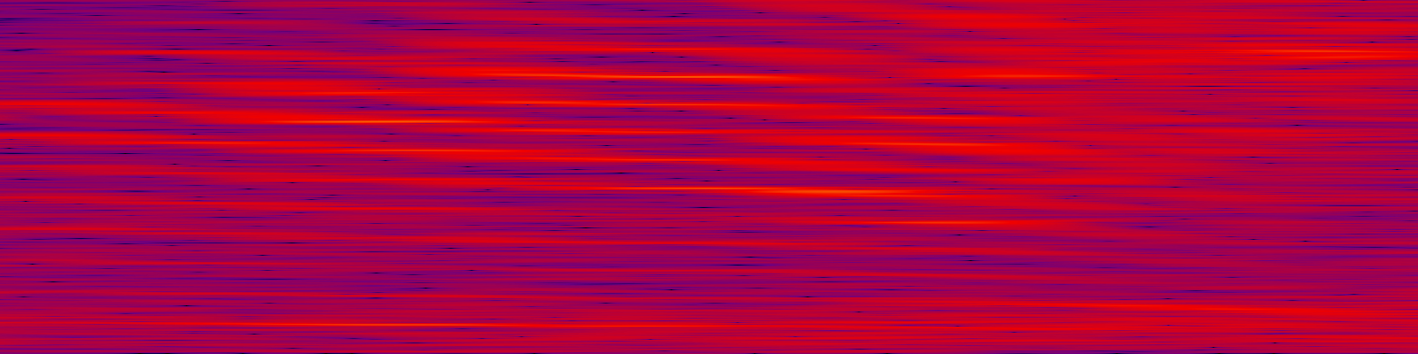 spektrogram