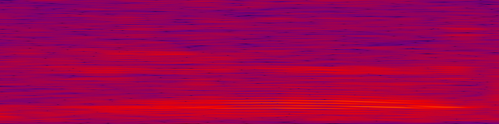 spektrogram