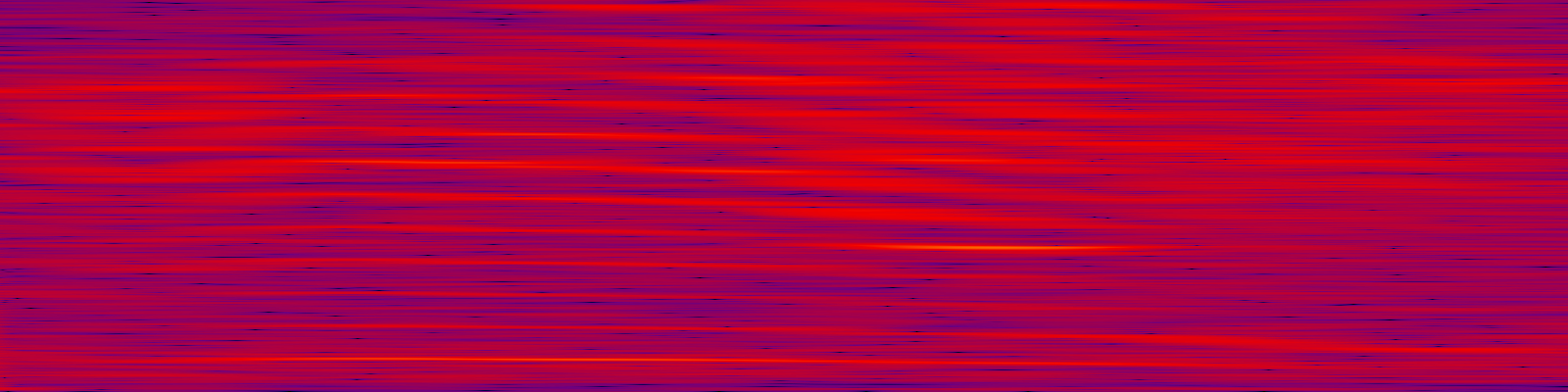 spektrogram