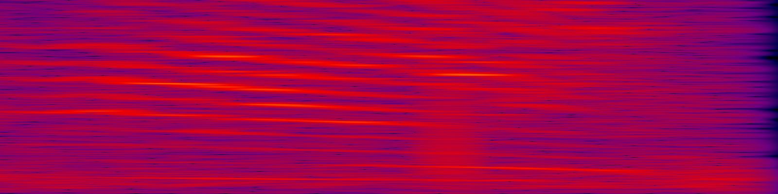 spektrogram