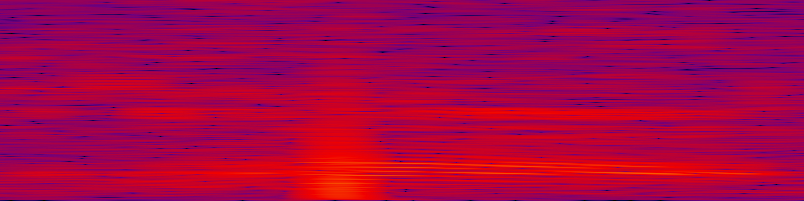 spektrogram